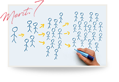 Merit.7